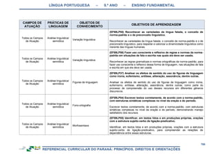 RCNEI Educação Infantil.pdf