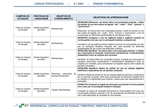 RCNEI Educação Infantil.pdf