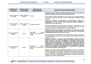 RCNEI Educação Infantil.pdf