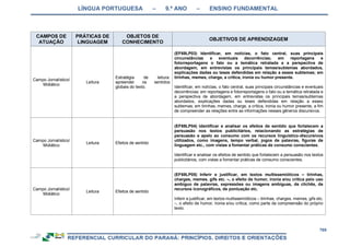 RCNEI Educação Infantil.pdf