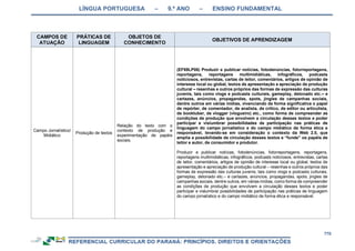 RCNEI Educação Infantil.pdf
