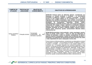 RCNEI Educação Infantil.pdf