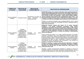 RCNEI Educação Infantil.pdf