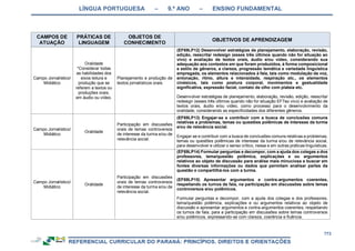 RCNEI Educação Infantil.pdf