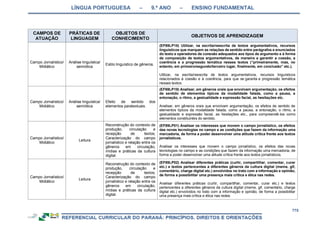 RCNEI Educação Infantil.pdf