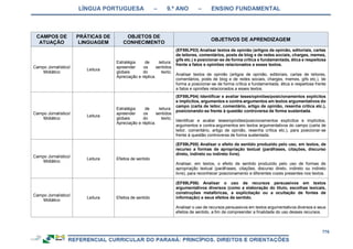 RCNEI Educação Infantil.pdf