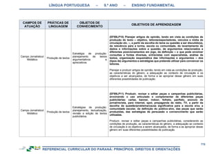 RCNEI Educação Infantil.pdf