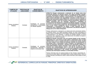 RCNEI Educação Infantil.pdf