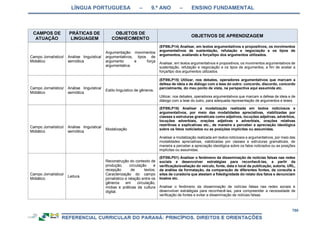 RCNEI Educação Infantil.pdf