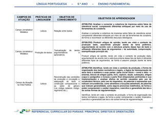 RCNEI Educação Infantil.pdf
