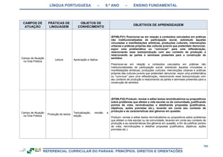 RCNEI Educação Infantil.pdf