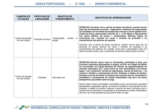RCNEI Educação Infantil.pdf