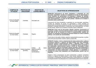 RCNEI Educação Infantil.pdf