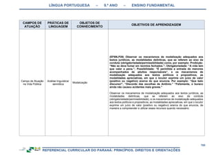 RCNEI Educação Infantil.pdf