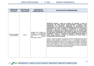 RCNEI Educação Infantil.pdf