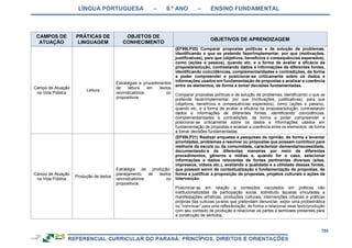 RCNEI Educação Infantil.pdf