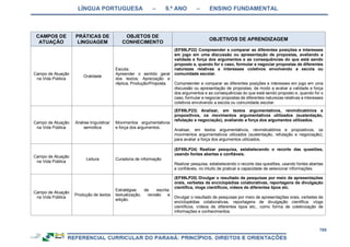RCNEI Educação Infantil.pdf