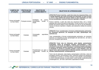 RCNEI Educação Infantil.pdf