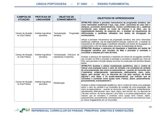 RCNEI Educação Infantil.pdf