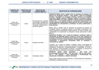 RCNEI Educação Infantil.pdf