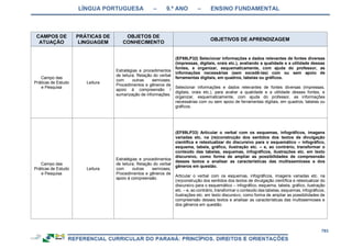 RCNEI Educação Infantil.pdf