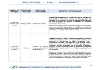 RCNEI Educação Infantil.pdf