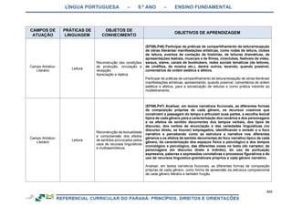 RCNEI Educação Infantil.pdf