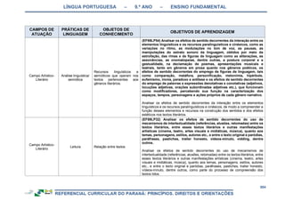 RCNEI Educação Infantil.pdf