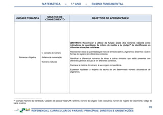 RCNEI Educação Infantil.pdf