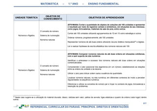 RCNEI Educação Infantil.pdf