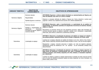 RCNEI Educação Infantil.pdf