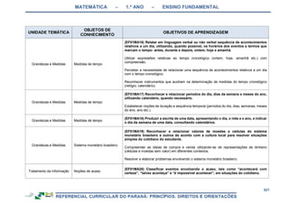 RCNEI Educação Infantil.pdf