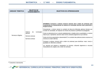 RCNEI Educação Infantil.pdf