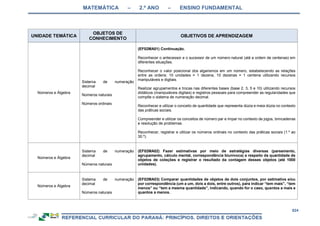 RCNEI Educação Infantil.pdf