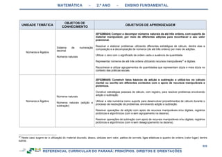 RCNEI Educação Infantil.pdf