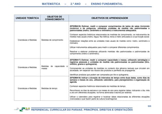 RCNEI Educação Infantil.pdf