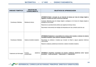 RCNEI Educação Infantil.pdf