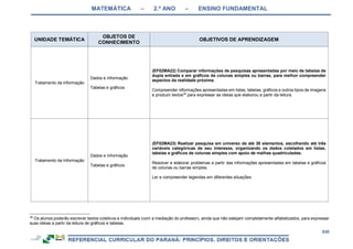 RCNEI Educação Infantil.pdf