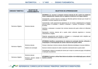 RCNEI Educação Infantil.pdf