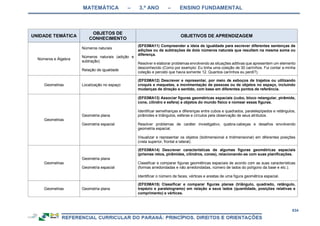 RCNEI Educação Infantil.pdf