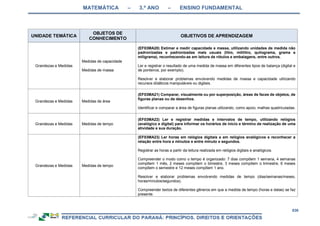 RCNEI Educação Infantil.pdf