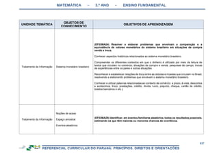 RCNEI Educação Infantil.pdf