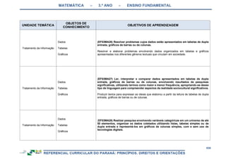 RCNEI Educação Infantil.pdf