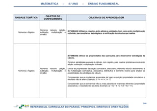 RCNEI Educação Infantil.pdf