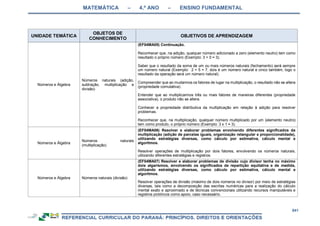 RCNEI Educação Infantil.pdf