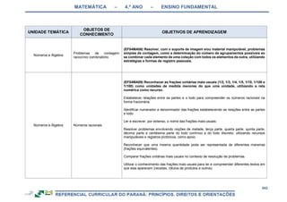 RCNEI Educação Infantil.pdf