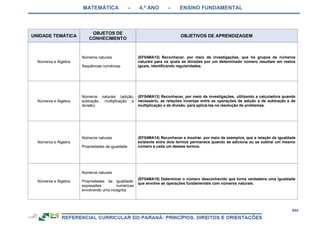 RCNEI Educação Infantil.pdf