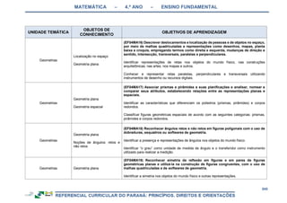RCNEI Educação Infantil.pdf