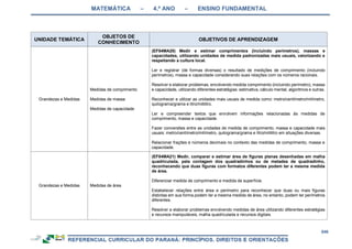RCNEI Educação Infantil.pdf
