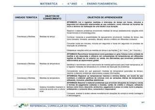 RCNEI Educação Infantil.pdf